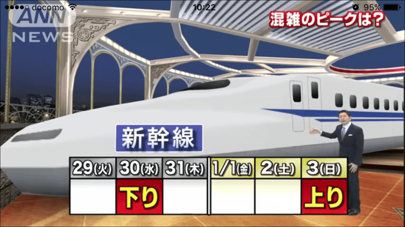 Tầu cao tốc  Shinkansen  Nhật Bản quá tải