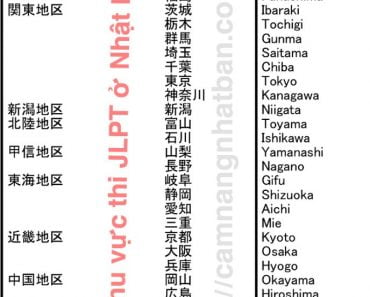 Chọn khu vực thi JLPT ở Nhật khi đăng ký qua mạng