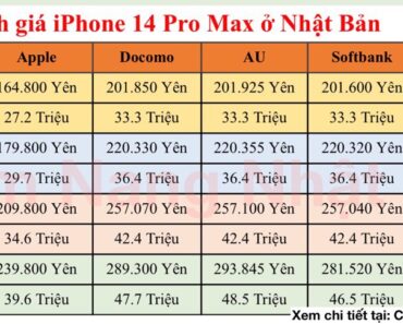 So sánh giá iPhone 14 của các nhà mạng Nhật Bản AU Docomo Softbank Rakuten và Apple