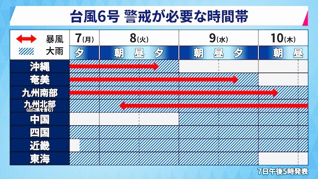 Các khu vực bị ảnh hưởng bởi bão số 6 ở Nhật Bản