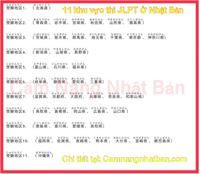 Chọn khu vực thi JLPT ở Nhật Bản