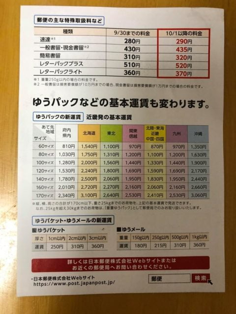 Bưu điện Nhật Bản thông báo thay đổi biểu phí dịch vụ