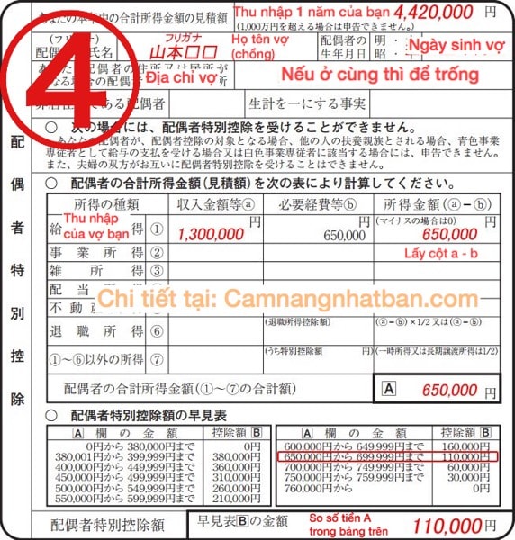 Hướng dẫn điền tờ khai điều chỉnh thuế cuối năm ở Nhật Bản Nenmatsu Chousei Chi tiết