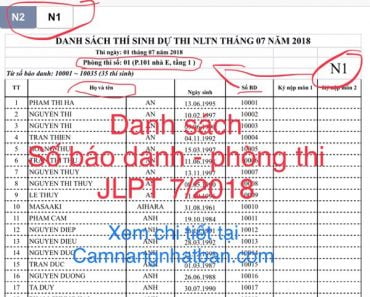Danh sách số báo danh và phòng thi JLPT 7/2018 Hà Nội