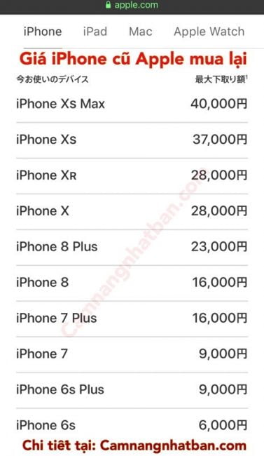 Bảng Giá iPhone SE 2020 bản quốc tế ở Nhật Bản 3