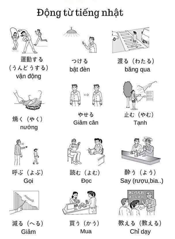 Nên học tiếng Nhật qua hình ảnh để mang lại hiệu quả