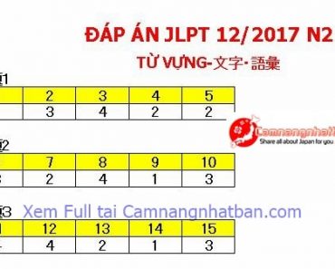 Đáp án đề thi năng lực tiếng Nhật JLPT 12/2017 N2 đầy đủ