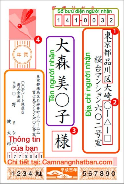 Hướng dẫn viết thiệp chúc Tết-Nengajou ở Nhật Bản là điều bạn cần nếu muốn tạo ấn tượng tốt với người Nhật. Với các mẫu thiệp và hướng dẫn chi tiết, bạn có thể tự tay tạo ra những bức thiệp đầy ý nghĩa cho những người thân yêu của mình.
