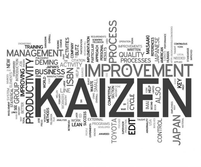 Tinh thần Kaizen trong các công ty Nhật Bản