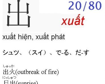 80 chữ Kanji đủ thi năng lực tiếng Nhật JLPT N5 20/80