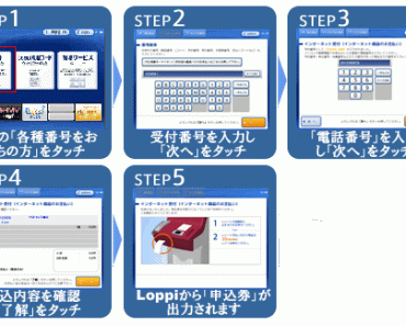 Thanh toán lệ phí thi JLPT tại cửa hàng MINI STOP khi đăng ký qua mạng