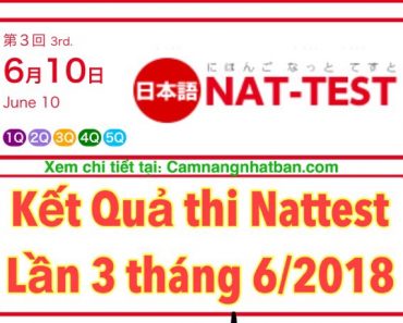 Xem kết quả thi NAT-TEST lần 3 tháng 6 năm 2018 qua mạng đầy đủ nhanh nhất