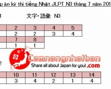 Đáp án đề thi tiếng Nhật JLPT N3 tháng 7 năm 2017 đầy đủ nhất