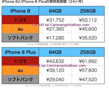 Giá iPhone 8 ở Nhật Bản của 3 nhà mạng Docomo, Au, Softbank rẻ nhất 4 triệu