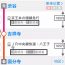 Hướng dẫn cách tra cứu tìm thời gian-giá-các chuyến tầu điện và xe buýt ở Nhật Bản trên điện thoại và máy tính
