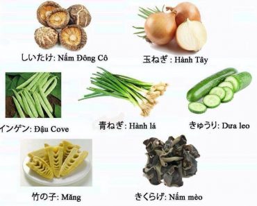 Từ Vựng tiếng Nhật bằng hình ảnh chủ đề rau củ quả
