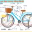 Từ Vựng Các bộ phận xe đạp trong tiếng Nhật Bản