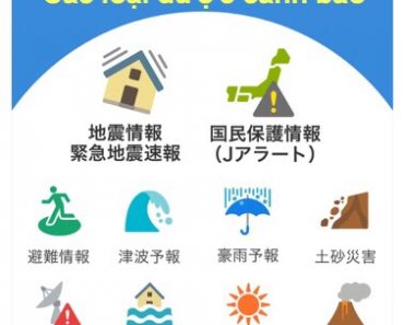 Ứng dụng cảnh báo động đất sóng thần thiên tai ở Nhật ai cũng nên cài vào điện thoại