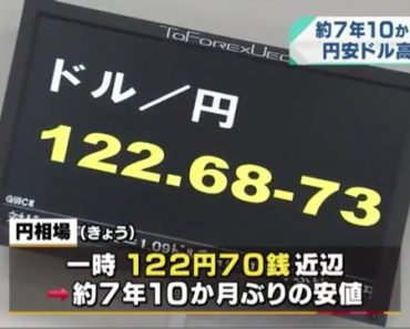Đồng yên đạt kỷ lục mới trong 7 năm 10 tháng trở lại đây